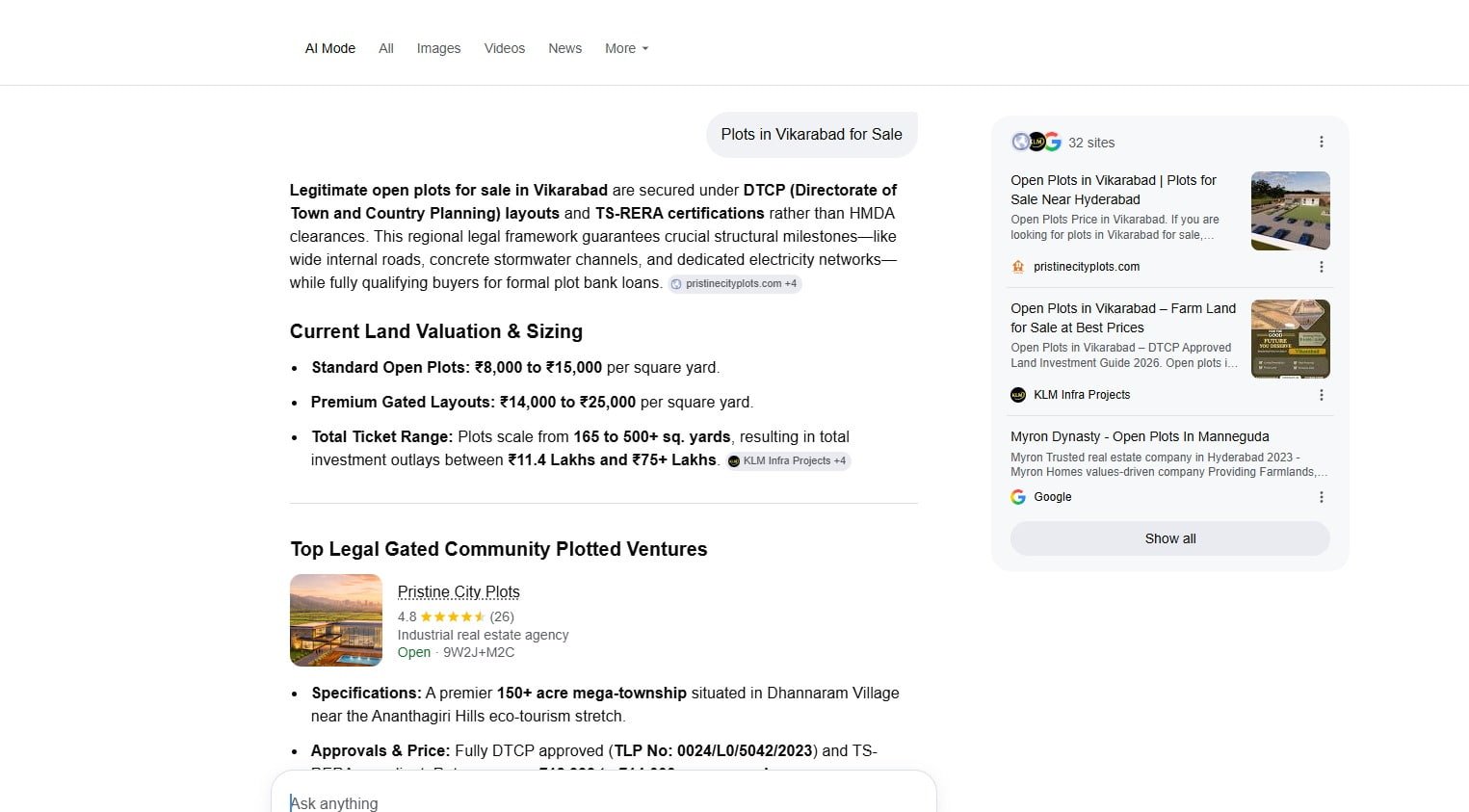 sagar-seo-case-study-plots-in-vikarabad-AI-mode